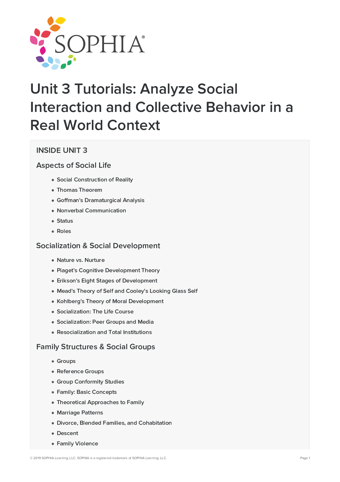 Preview of Sophia Unit 3 Tutorials Analyze Social Interaction and Collective Behavior in a Real World